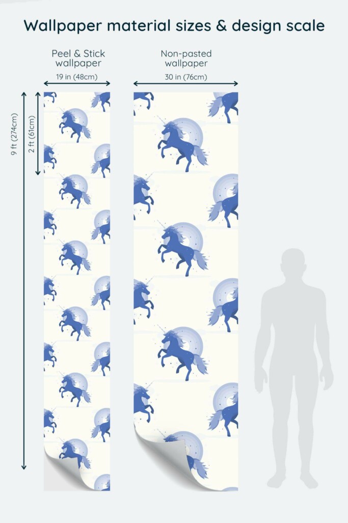 Size comparison of Blue Mystical Unicorn Peel & Stick and Non-pasted wallpapers with design scale relative to human figure