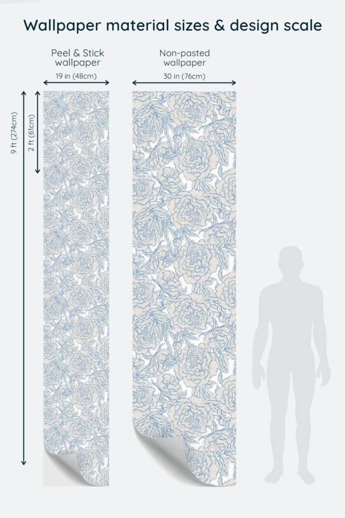 Size comparison of Blue peonies Peel & Stick and Non-pasted wallpapers with design scale relative to human figure