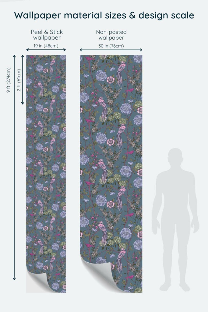 Size comparison of Blue Serene Peonies Peel & Stick and Non-pasted wallpapers with design scale relative to human figure