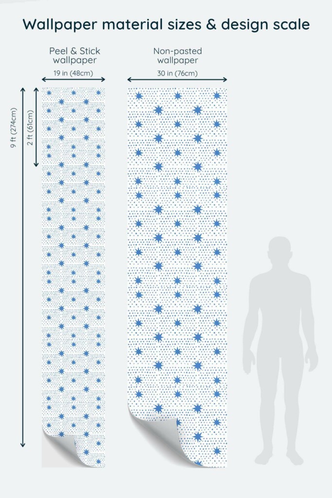 Size comparison of Blue stars Peel & Stick and Non-pasted wallpapers with design scale relative to human figure