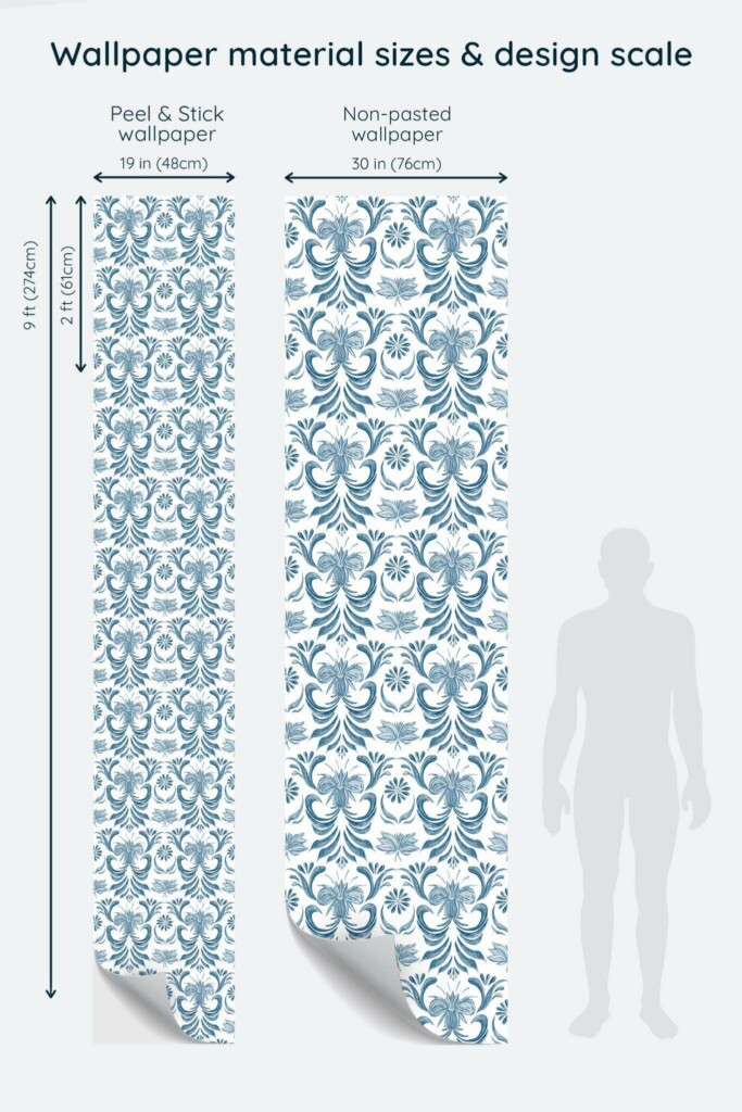 Size comparison of Blue vintage floral Peel & Stick and Non-pasted wallpapers with design scale relative to human figure