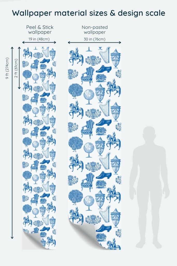 Size comparison of Blue vintage Peel & Stick and Non-pasted wallpapers with design scale relative to human figure