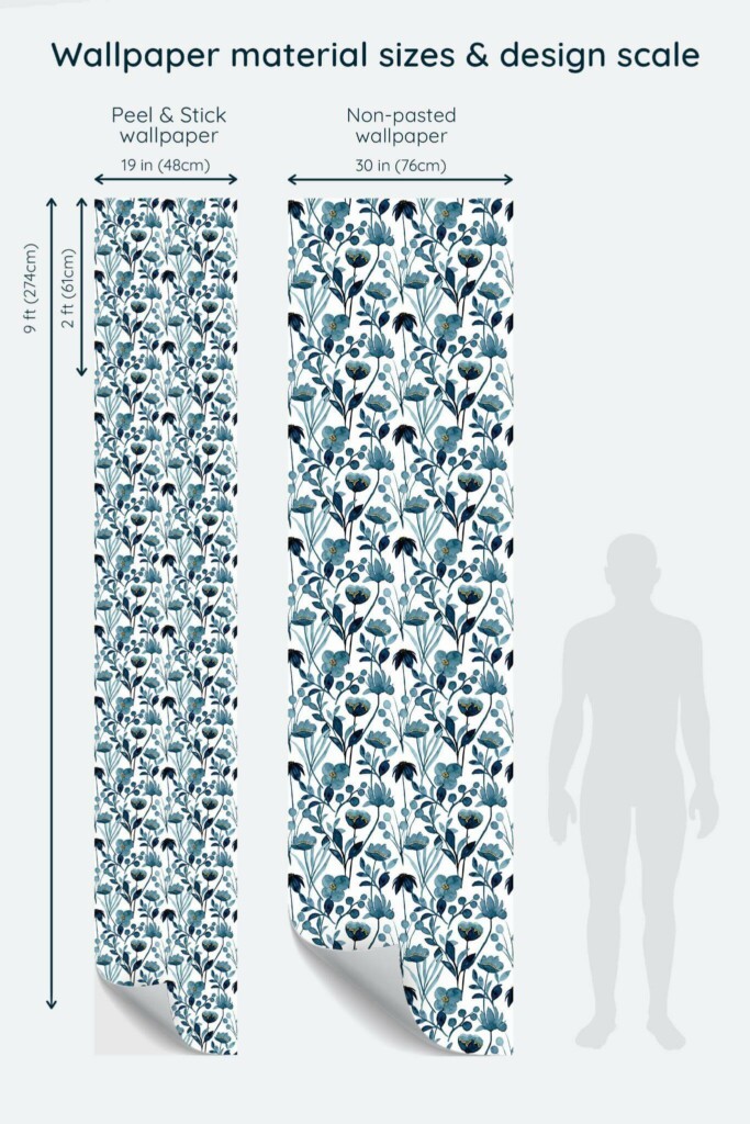 Size comparison of Blue watercolor floral Peel & Stick and Non-pasted wallpapers with design scale relative to human figure