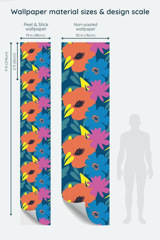 Size comparison of Bold Bright Nail Salon Peel & Stick and Non-pasted wallpapers with design scale relative to human figure