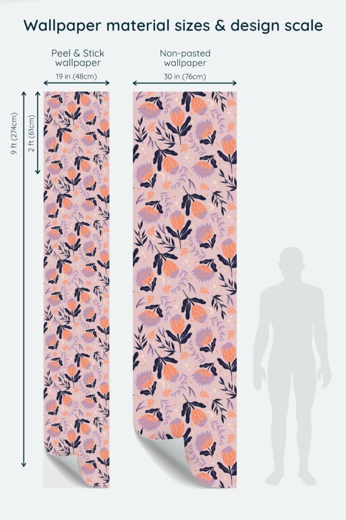 Size comparison of Bold Scandinavian floral Peel & Stick and Non-pasted wallpapers with design scale relative to human figure