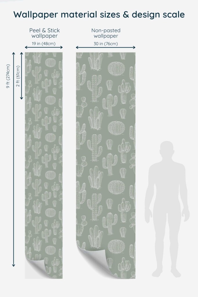 Fancy Walls sage green cactus peel and stick wallpaper