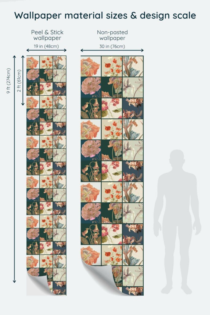 Size comparison of Botanical tiles Peel & Stick and Non-pasted wallpapers with design scale relative to human figure