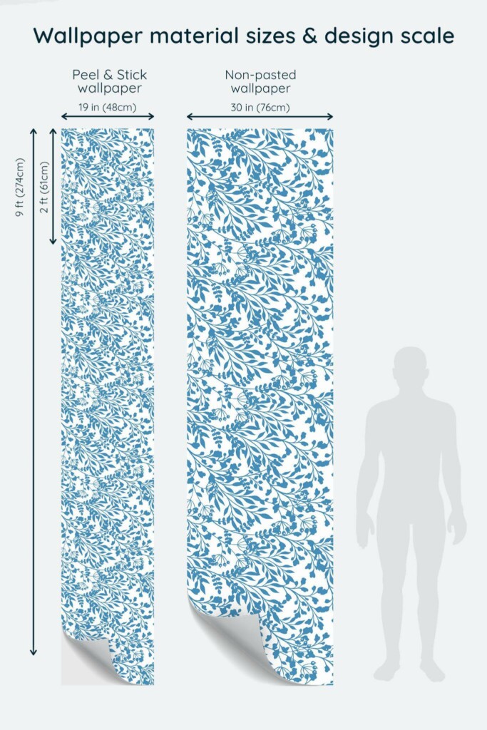 Size comparison of Botanique Bliss Peel & Stick and Non-pasted wallpapers with design scale relative to human figure