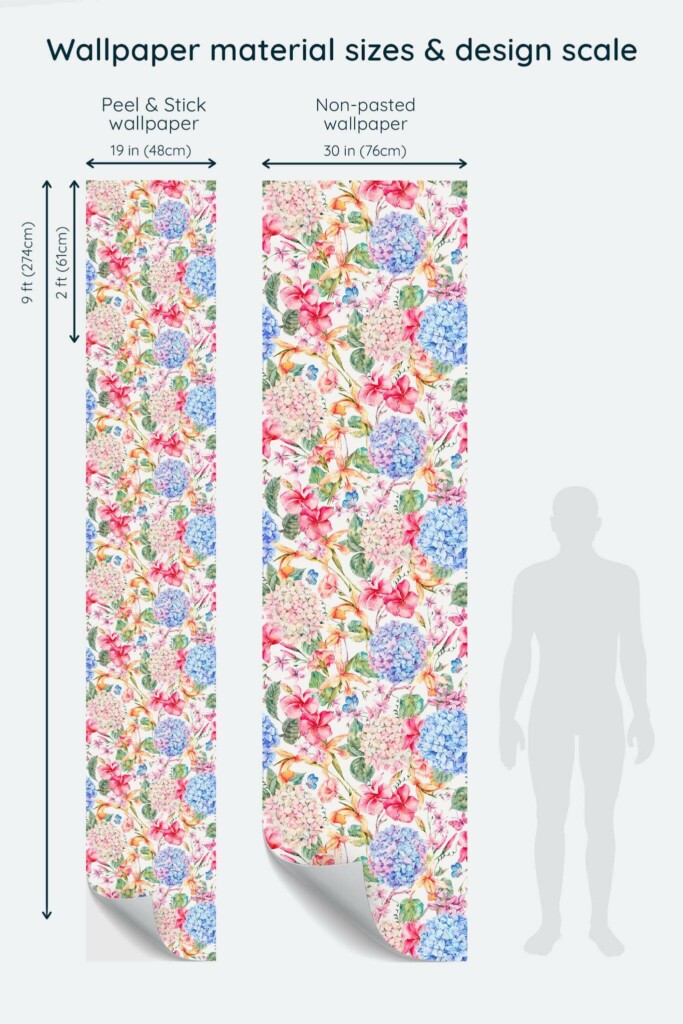 Size comparison of Bright floral Peel & Stick and Non-pasted wallpapers with design scale relative to human figure