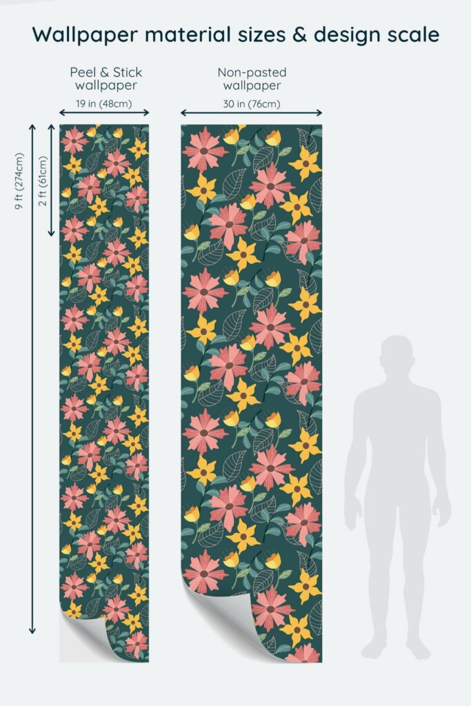 Size comparison of Bright flower Peel & Stick and Non-pasted wallpapers with design scale relative to human figure