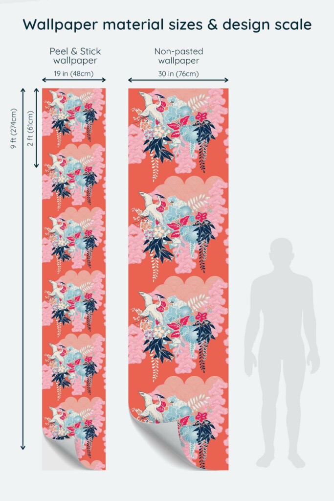 Size comparison of Bright red chinoiserie Peel & Stick and Non-pasted wallpapers with design scale relative to human figure