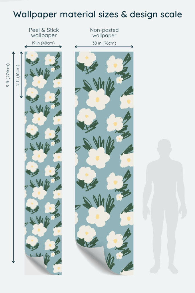 Size comparison of Brush stroke floral Peel & Stick and Non-pasted wallpapers with design scale relative to human figure