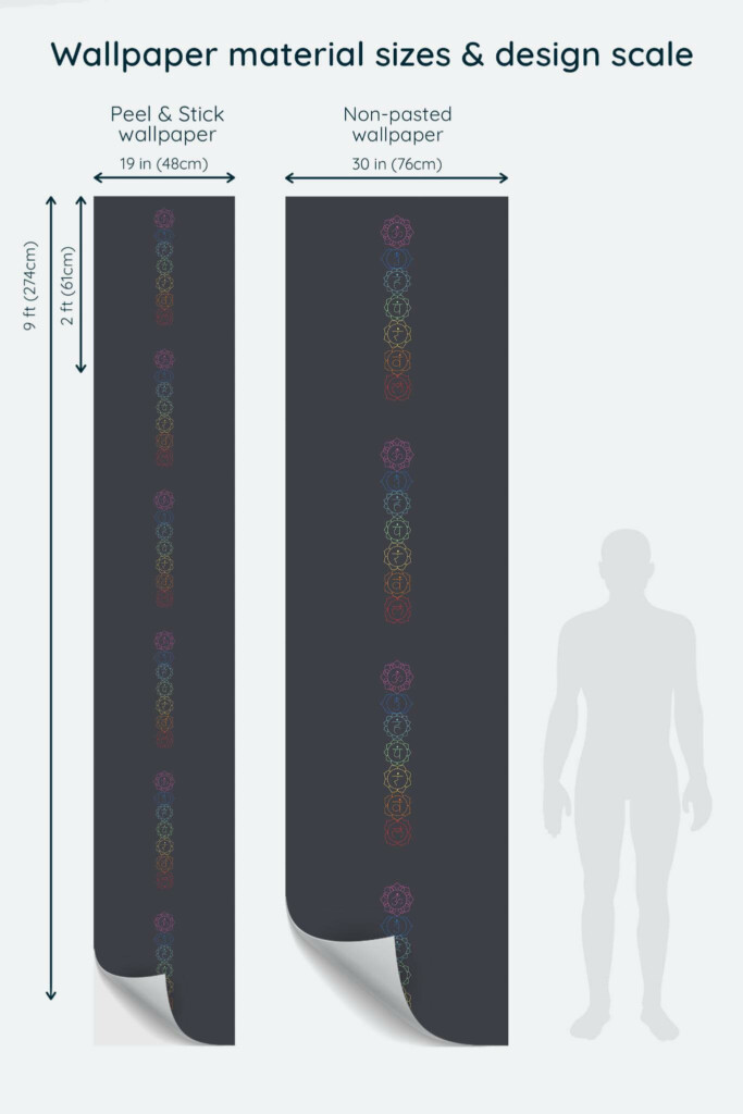 Size comparison of Chakra Peel & Stick and Non-pasted wallpapers with design scale relative to human figure