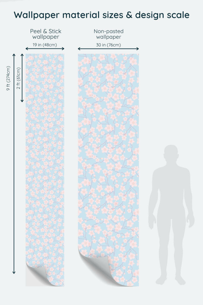 Size comparison of Cherry blossom Peel & Stick and Non-pasted wallpapers with design scale relative to human figure
