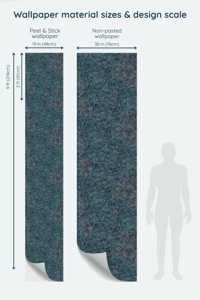 Size comparison of Chinoiseries waves Peel & Stick and Non-pasted wallpapers with design scale relative to human figure
