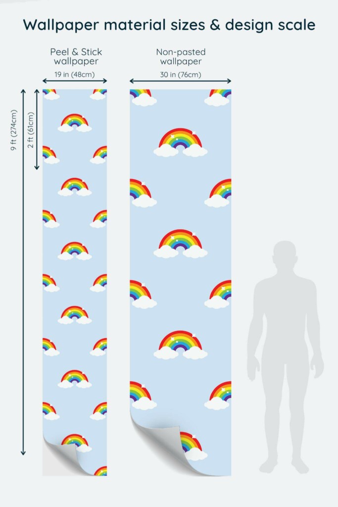 Size comparison of Classic rainbow Peel & Stick and Non-pasted wallpapers with design scale relative to human figure