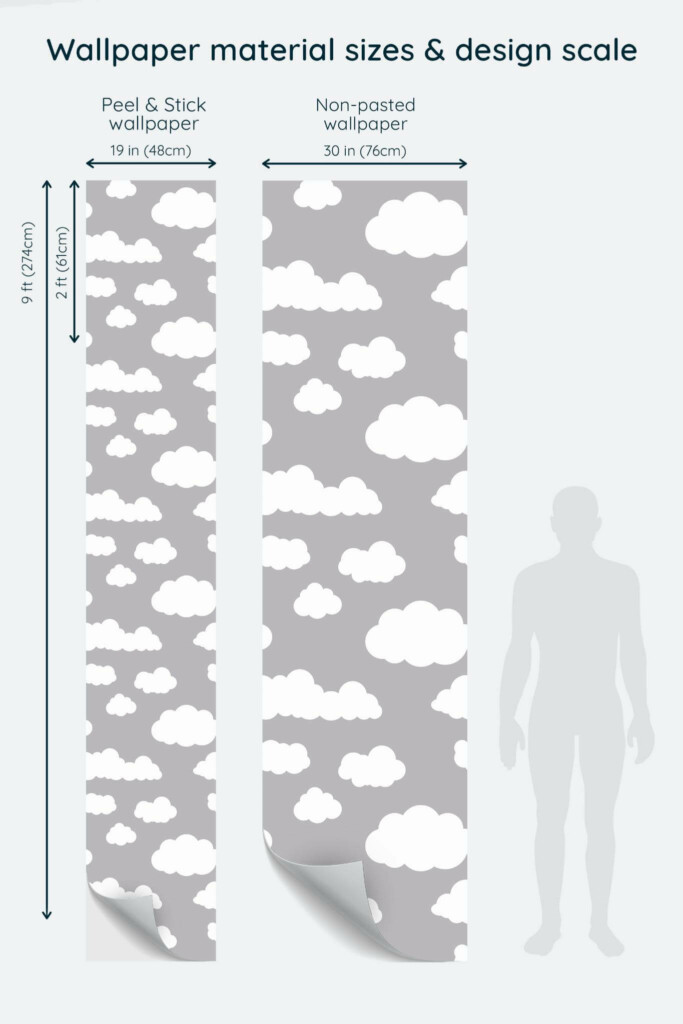 Size comparison of Clouds Peel & Stick and Non-pasted wallpapers with design scale relative to human figure