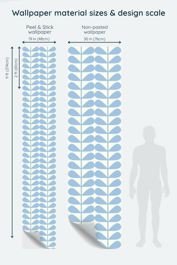 Size comparison of Coastal Blue Leaves Peel & Stick and Non-pasted wallpapers with design scale relative to human figure