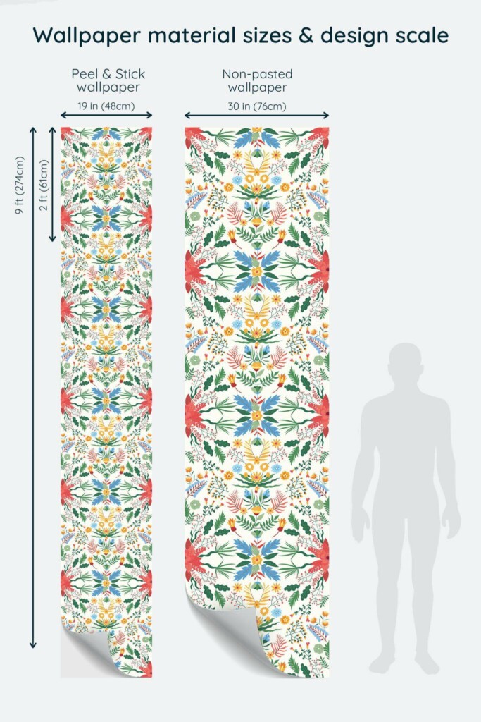 Size comparison of Colorful Bramble Garden Peel & Stick and Non-pasted wallpapers with design scale relative to human figure