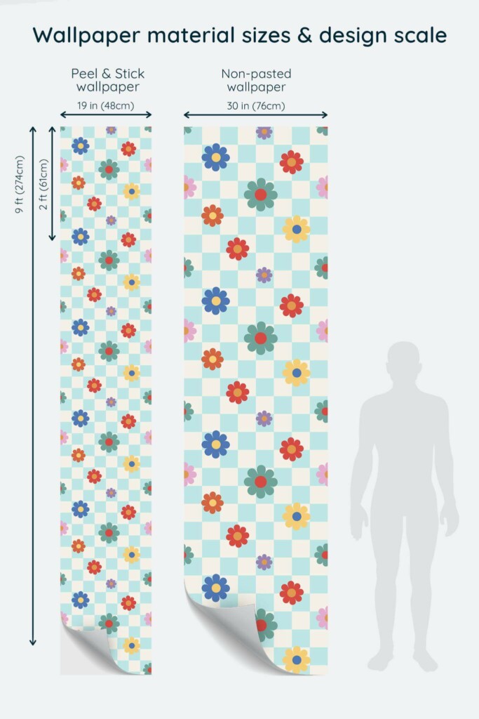 Size comparison of Colorful floral grid Peel & Stick and Non-pasted wallpapers with design scale relative to human figure