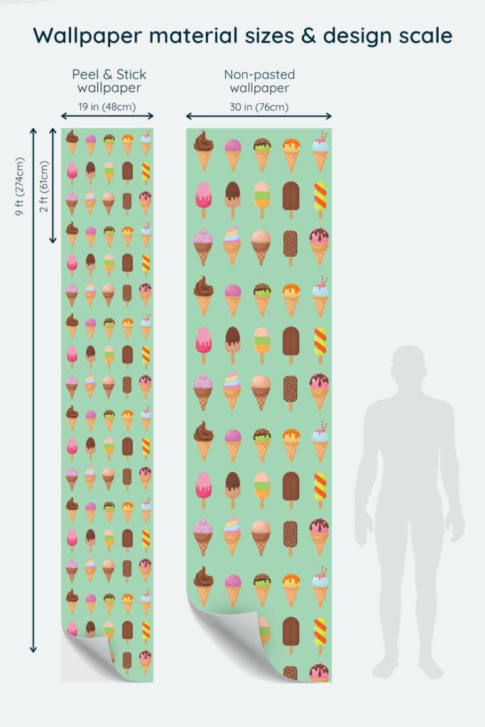 Size comparison of Colorful ice cream Peel & Stick and Non-pasted wallpapers with design scale relative to human figure