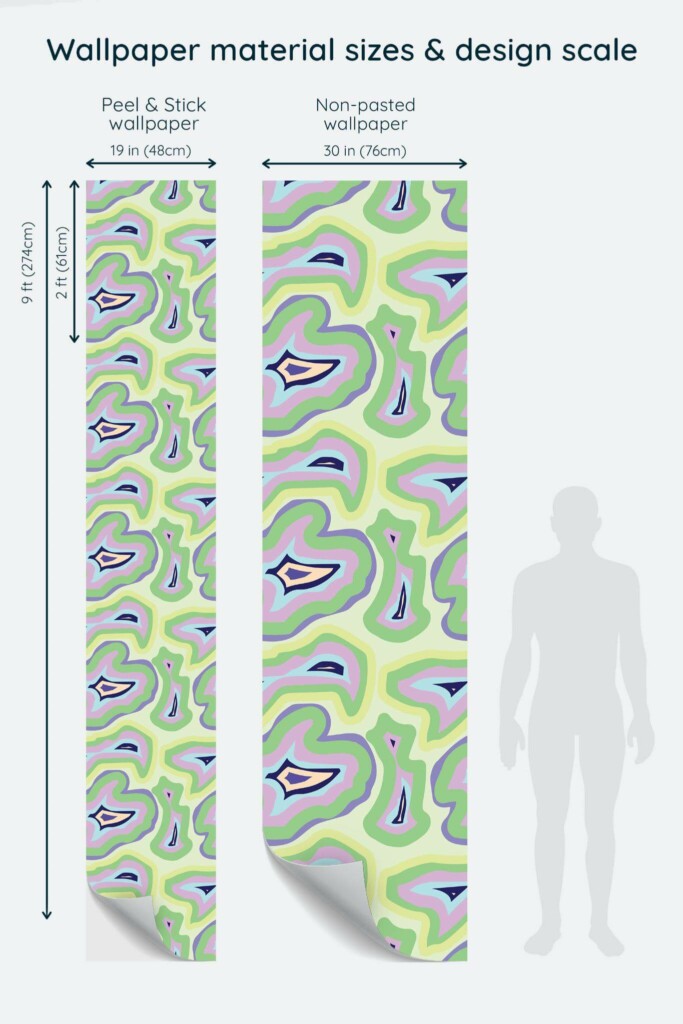 Size comparison of Colorful modern abstract Peel & Stick and Non-pasted wallpapers with design scale relative to human figure