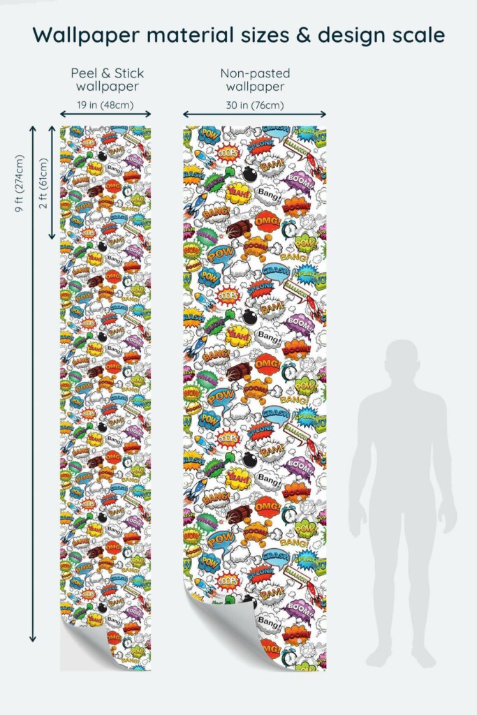 Size comparison of Comics Peel & Stick and Non-pasted wallpapers with design scale relative to human figure