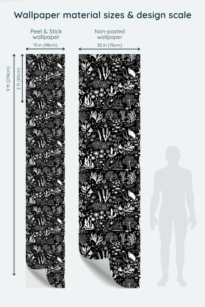 Size comparison of Corals and seaweed Peel & Stick and Non-pasted wallpapers with design scale relative to human figure
