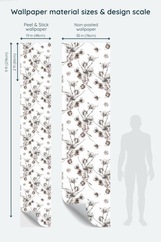Size comparison of Cotton Peel & Stick and Non-pasted wallpapers with design scale relative to human figure