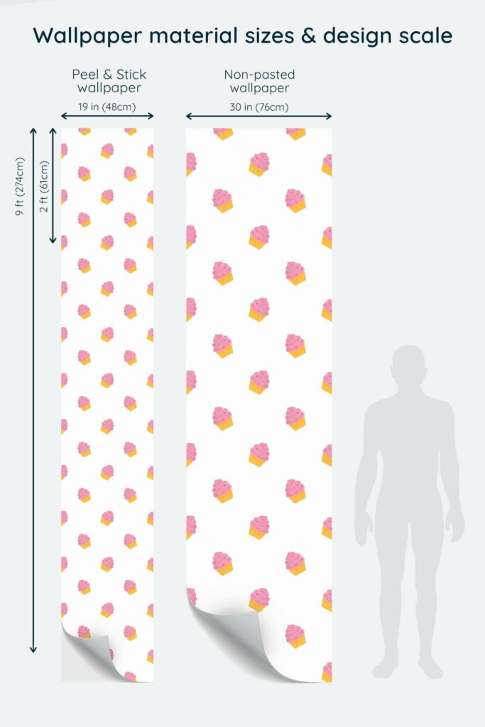 Size comparison of Cupcake Peel & Stick and Non-pasted wallpapers with design scale relative to human figure