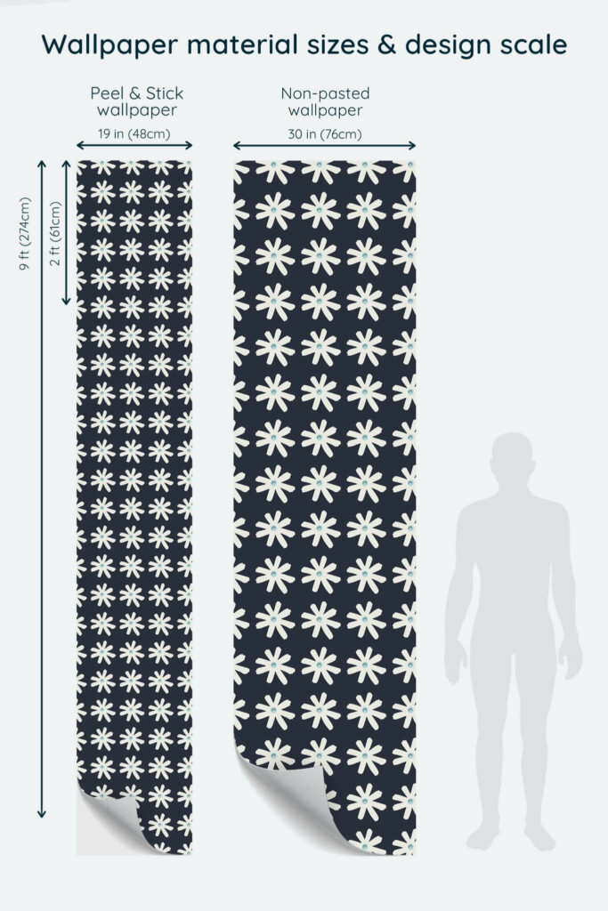 Size comparison of Daisies Peel & Stick and Non-pasted wallpapers with design scale relative to human figure