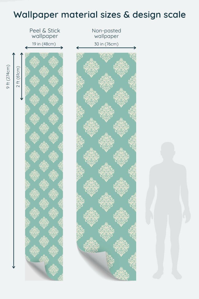 Size comparison of Damask Peel & Stick and Non-pasted wallpapers with design scale relative to human figure