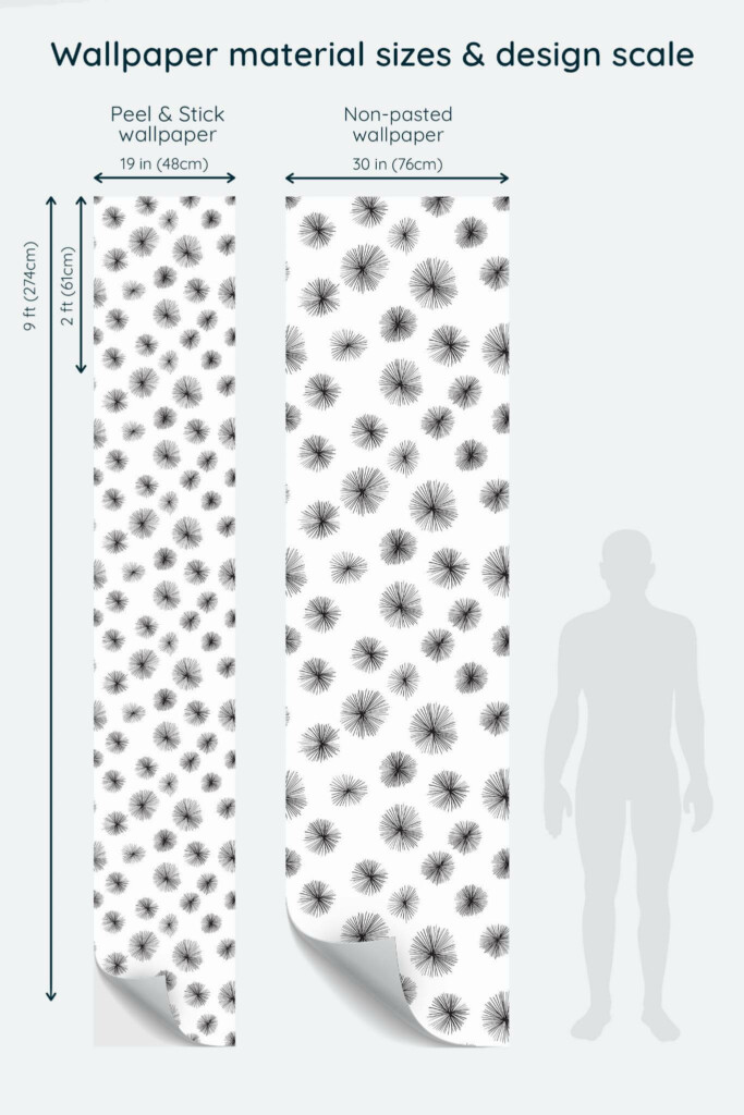 Size comparison of Dandelion Peel & Stick and Non-pasted wallpapers with design scale relative to human figure