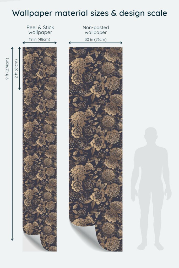 Size comparison of Dark blue and beige floral Peel & Stick and Non-pasted wallpapers with design scale relative to human figure