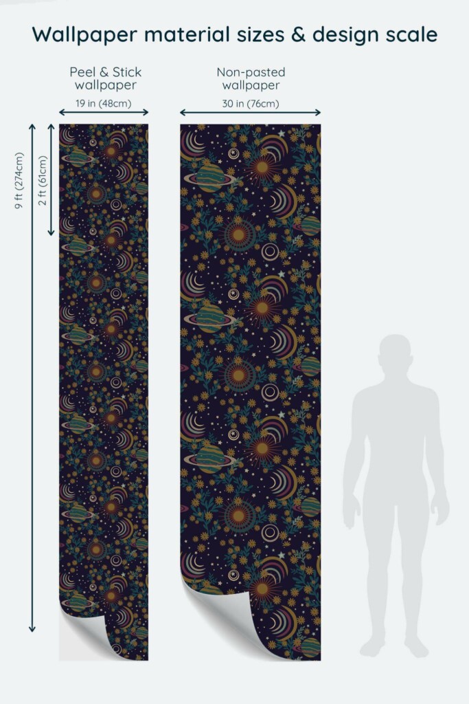 Size comparison of Dark etheral cosmos Peel & Stick and Non-pasted wallpapers with design scale relative to human figure