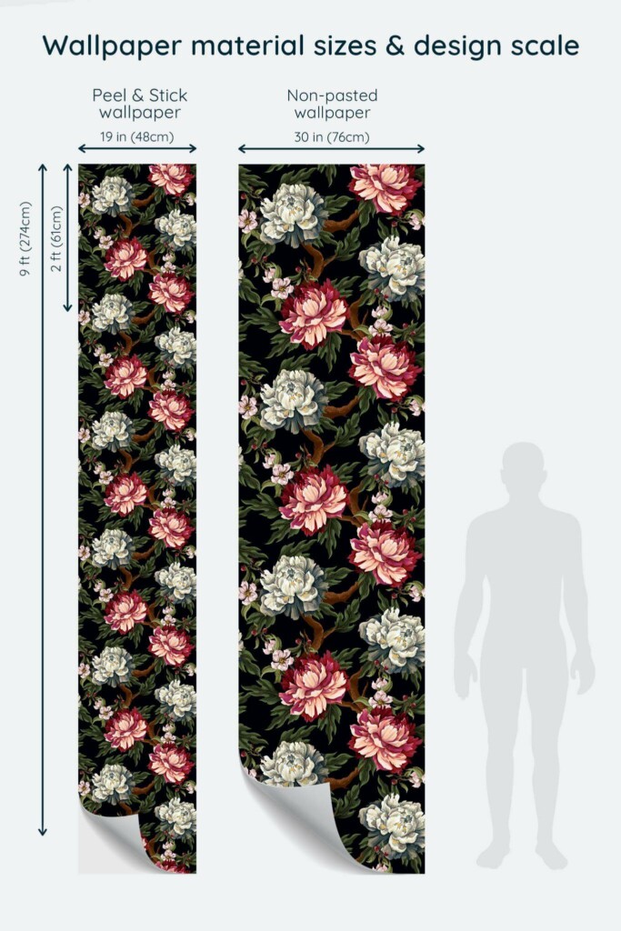 Size comparison of Dark garden Peel & Stick and Non-pasted wallpapers with design scale relative to human figure