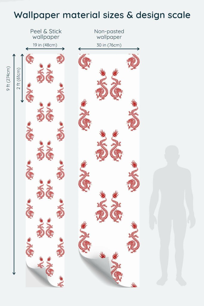 Size comparison of Dragon Peel & Stick and Non-pasted wallpapers with design scale relative to human figure