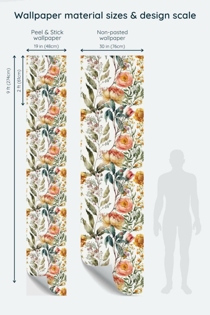 Size comparison of Dreamy Botanical Beauty Salon Peel & Stick and Non-pasted wallpapers with design scale relative to human figure