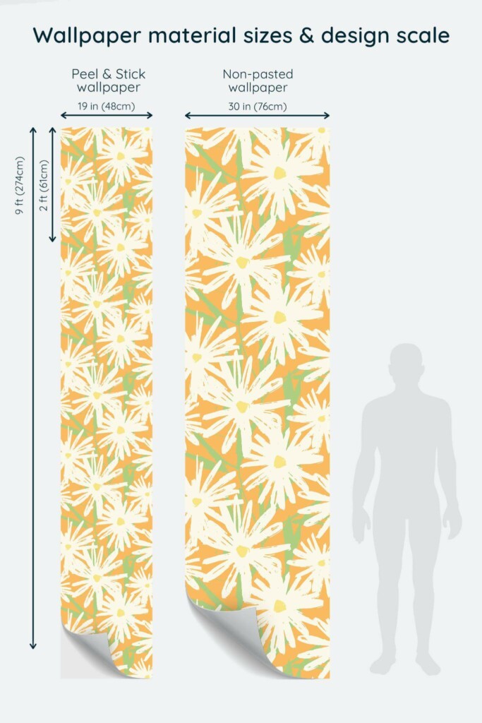 Size comparison of Eclectic Vintage Beauty Room Peel & Stick and Non-pasted wallpapers with design scale relative to human figure
