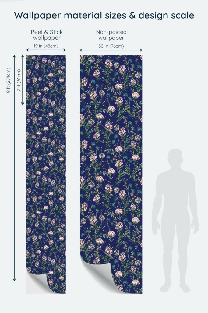 Size comparison of Ethereal Blues Peel & Stick and Non-pasted wallpapers with design scale relative to human figure