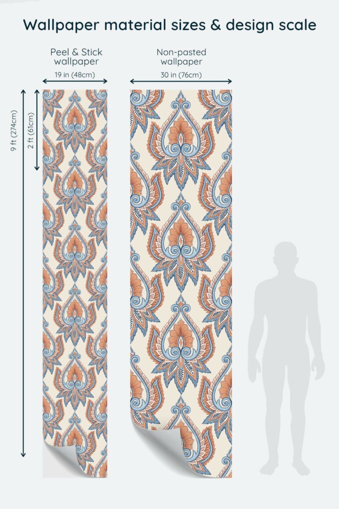 Size comparison of Ethnic floral Peel & Stick and Non-pasted wallpapers with design scale relative to human figure