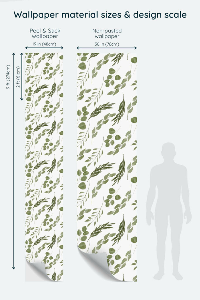 Size comparison of Eucalyptus Peel & Stick and Non-pasted wallpapers with design scale relative to human figure