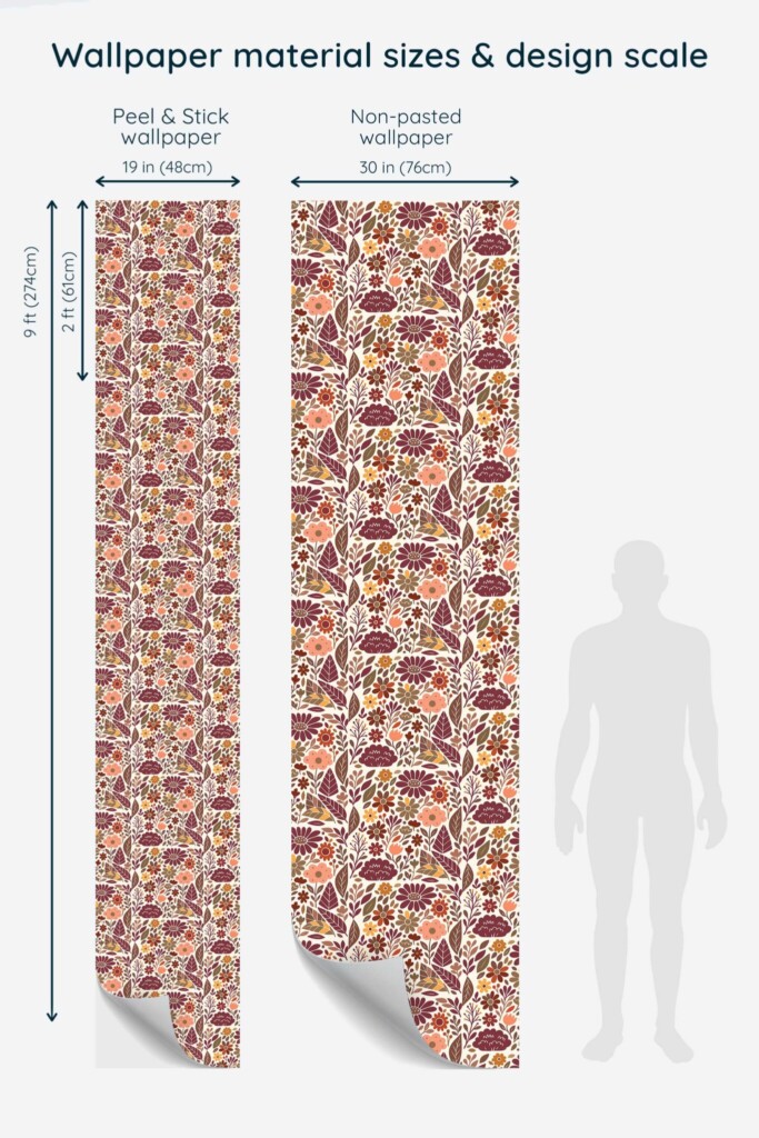 Fancy Walls peel and stick wallpaper in red floral botanical pattern
