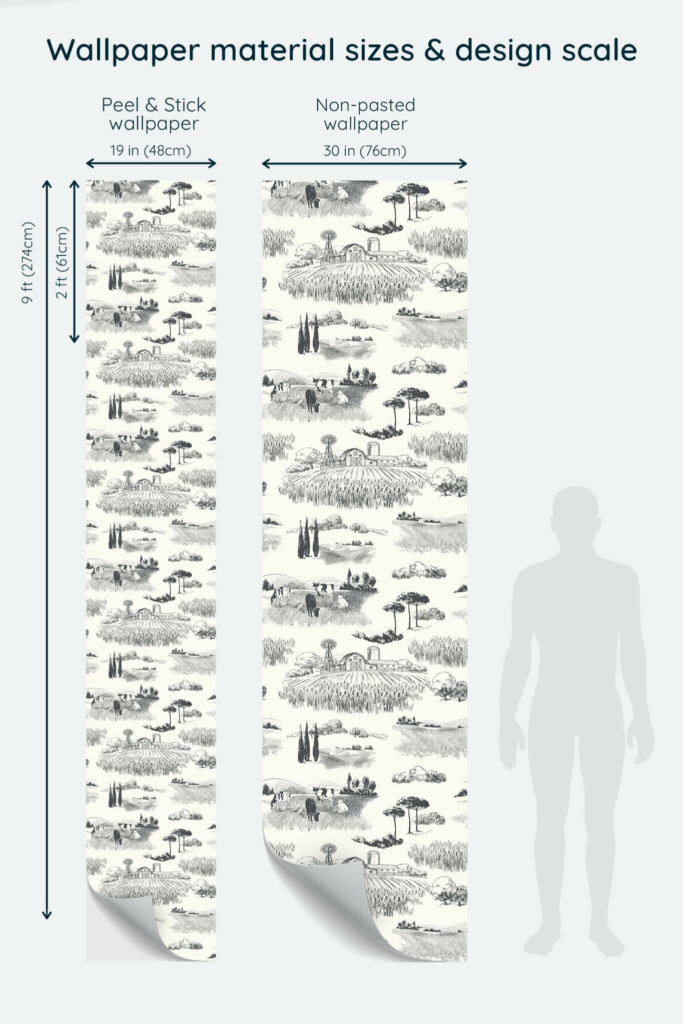 Size comparison of Farmhouse toile Peel & Stick and Non-pasted wallpapers with design scale relative to human figure