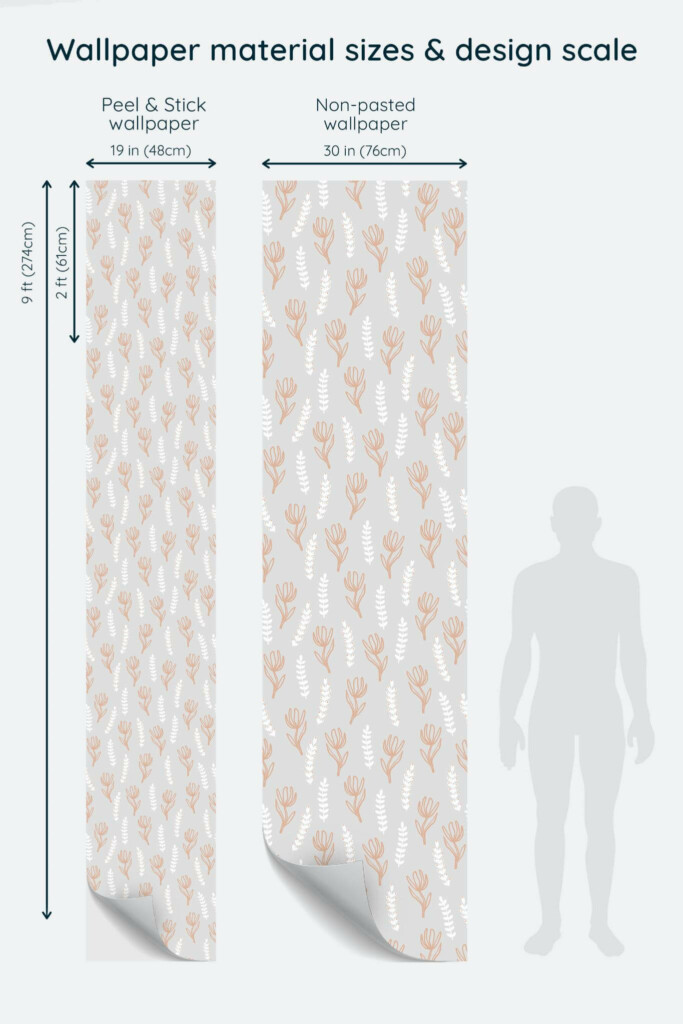 Size comparison of Floral and leaf Peel & Stick and Non-pasted wallpapers with design scale relative to human figure