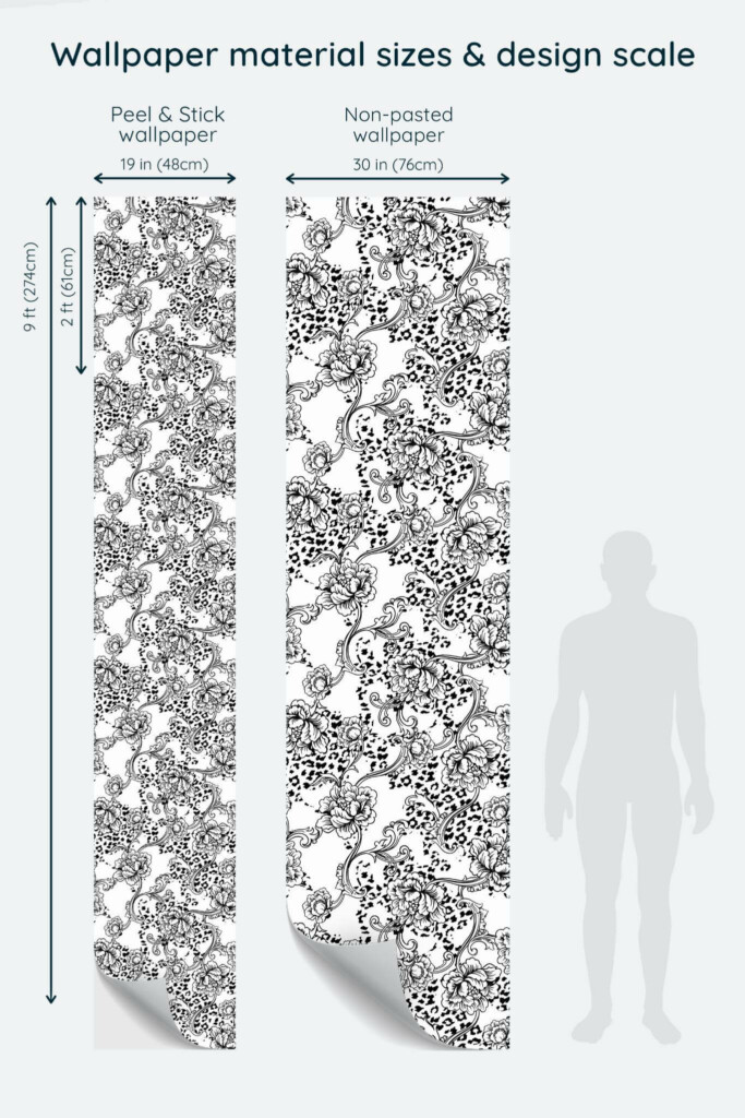 Size comparison of Floral animal print Peel & Stick and Non-pasted wallpapers with design scale relative to human figure