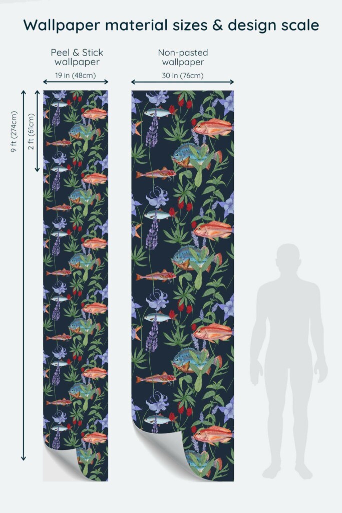 Size comparison of Floral fish Peel & Stick and Non-pasted wallpapers with design scale relative to human figure