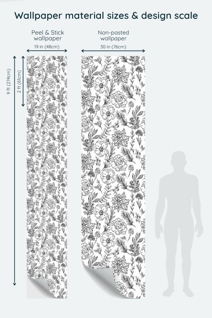 Size comparison of Floral garden Peel & Stick and Non-pasted wallpapers with design scale relative to human figure