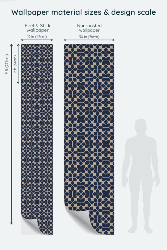 Size comparison of Floral geometric Peel & Stick and Non-pasted wallpapers with design scale relative to human figure