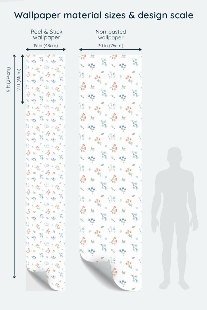 Size comparison of Floral nursery Peel & Stick and Non-pasted wallpapers with design scale relative to human figure